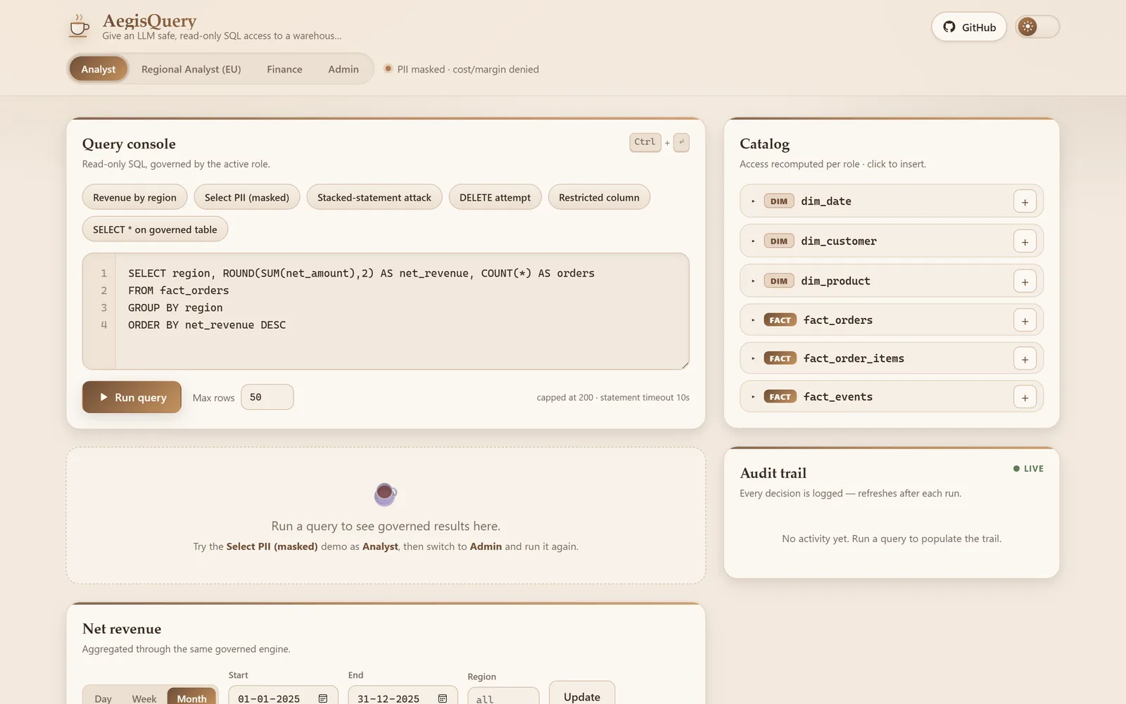 AegisQuery console with a role switcher, a governed SQL query editor, the warehouse catalog, and a live audit trail.
